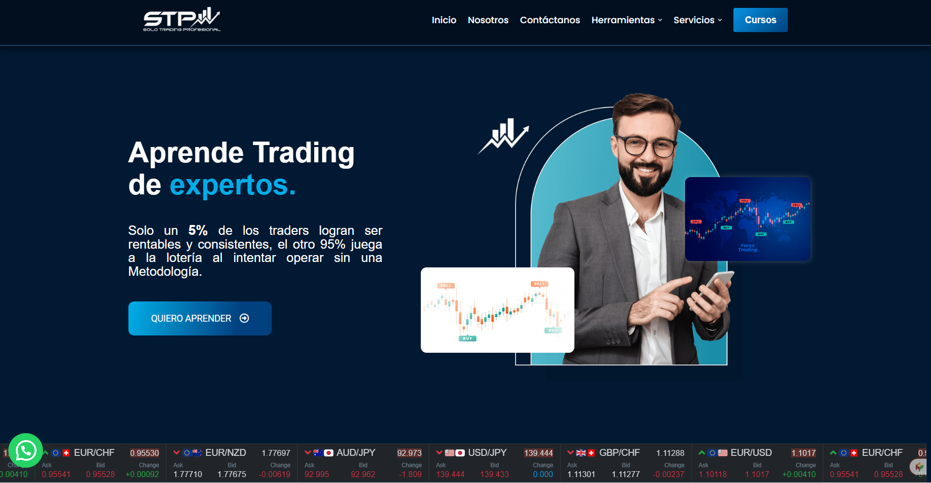 Solo trading